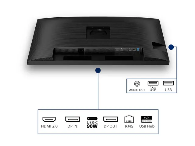 Philips 32B2U3601 - 3000 Series LED-skjerm 32" (31.5" synlig) 2560...