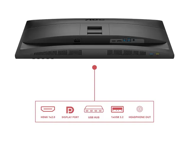 AOC Q27E4U - LED-skjerm 27" 2560 x 1440 QHD @ 120 Hz IPS 250 cd/m²...