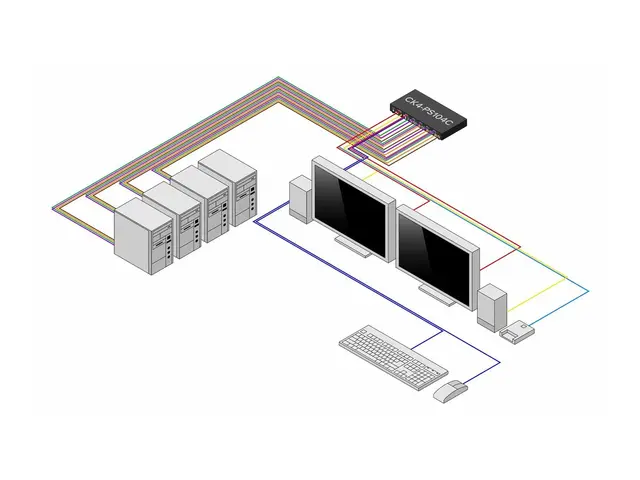 StarTech.com - KVM-svitsj sikker 4 x KVM port(s) 1 lokalbruker sta...