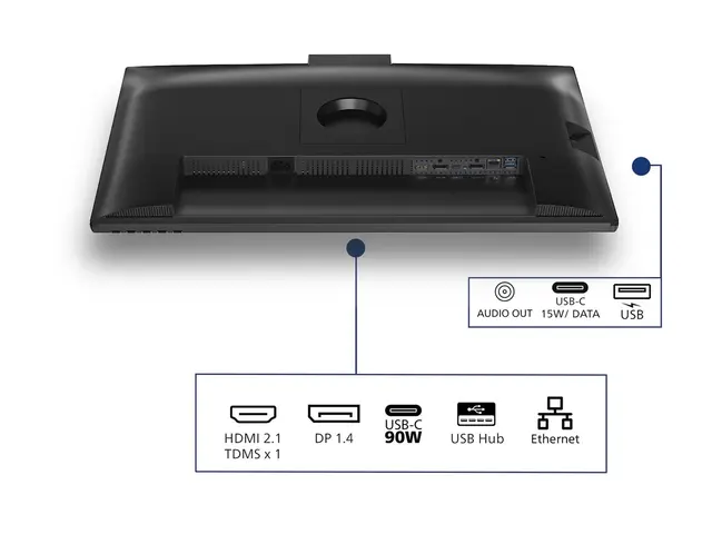 Philips 27B2U3601H - 3000 Series LED-skjerm 27" 2560 x 1440 QHD @ ...