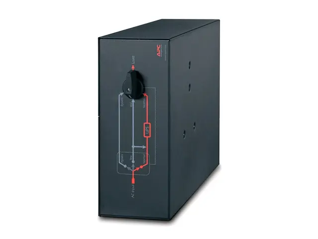 APC Service Bypass Panel - Omløpssvitsj (kan monteres i rack) AC 2...