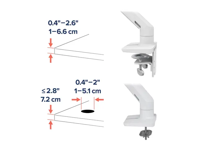 Ergotron HX - Monteringssett (leddarm) Konstant kraftteknologi for...