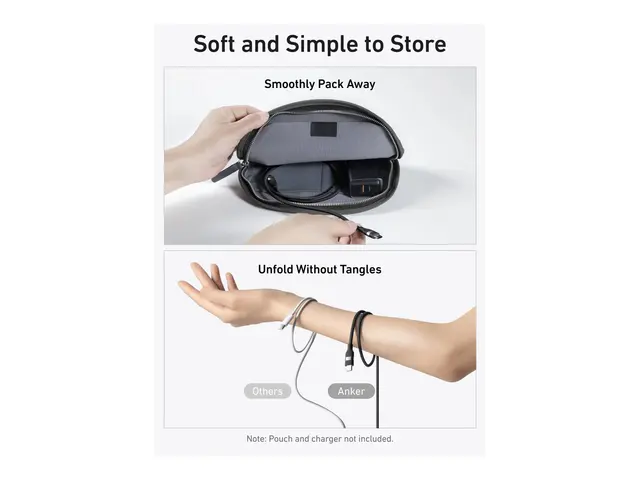 Anker - USB-kabel USB-C (hann) til 1.8 m USB Power Delivery (240 W...