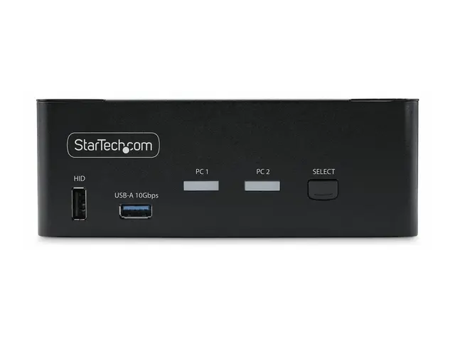 Startech 2-Port Dual-Monitor DisplayPort KVM Switch, 8K 60Hz / 4K ...