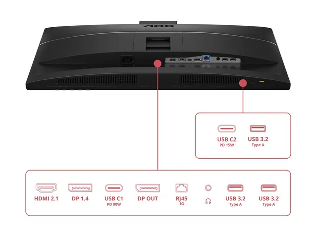 AOC Essential-line Q27E4CW - E4 Series - LED-skjerm USB - 27" - 2560 x 1440 QHD @ 120 Hz - IPS - 350 cd/m² - 1500:1 - 4 ms - HDMI, DisplayPort, USB-C - høyttalere - svart 