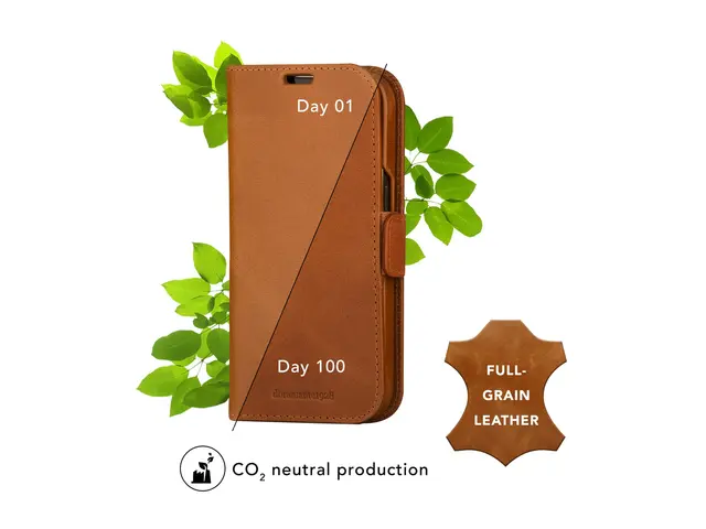 dbramante1928 Lynge - Lommebok for mobiltelefon Apple iPhone 14