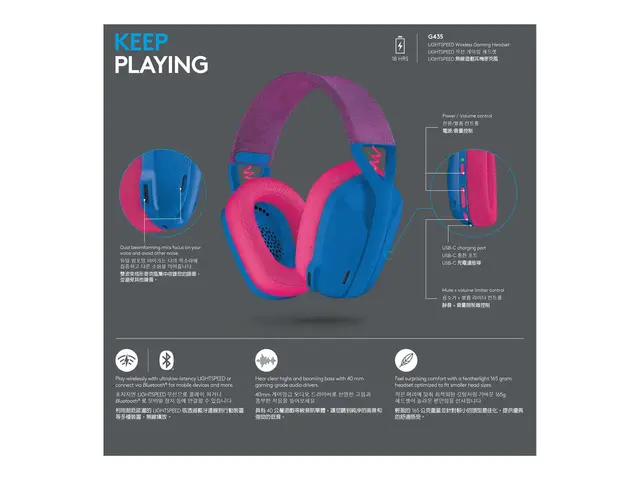 Logitech Lightspeed G435 - Hodesett - full størrelse - Bluetooth /...