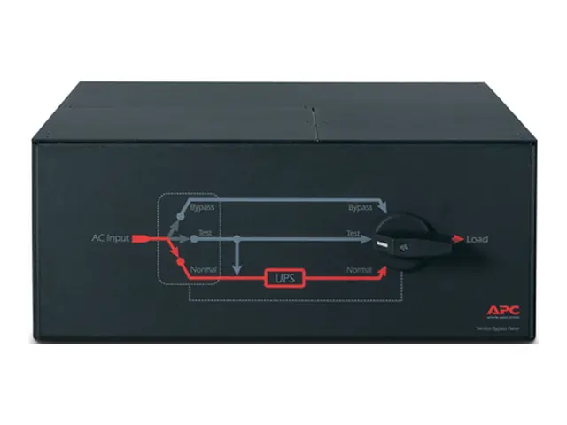 APC Service Bypass Panel - Omløpssvitsj (kan monteres i rack) AC 2...