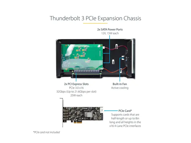 StarTech.com Thunderbolt 3 PCIe Expansion Chassis, Enclosure Box W...