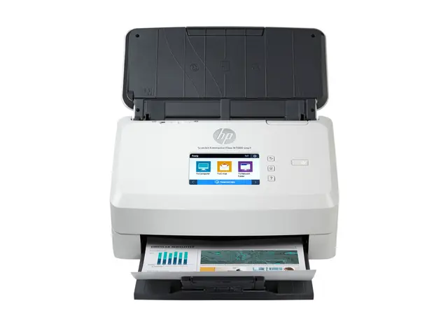 HP ScanJet Enterprise Flow N7000 snw1 Dokumentskanner - CMOS / CIS - Dupleks - 216 x 3100 mm - 600 dpi x 600 dpi - inntil 75 spm (mono) / inntil 75 spm (farge) - ADF (80 ark) - inntil 7500 skann pr. dag - USB 3.0, LAN, Wi-Fi(n) 