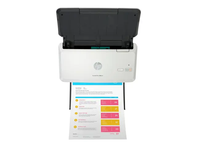 HP Scanjet Pro 2000 s2 Sheet-feed - Dokumentskanner - Dupleks - 21...