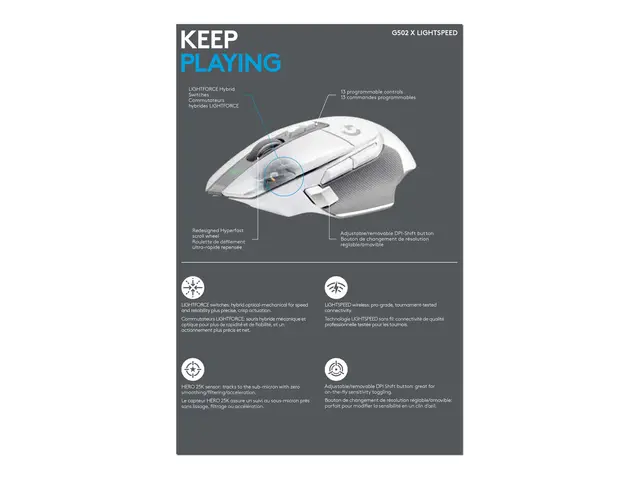 Logitech G G502 X LIGHTSPEED - Mus optisk 8 knapper trådløs 2.4 GH...