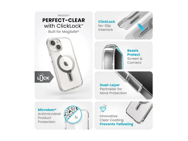 Speck Presidio Perfect-Clear - Beskyttelsesboks baksidedeksel for ...