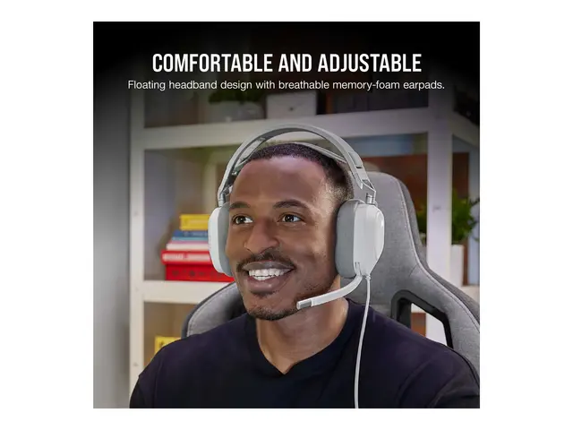 CORSAIR Gaming HS80 RGB - Hodesett full størrelse kablet USB hvit