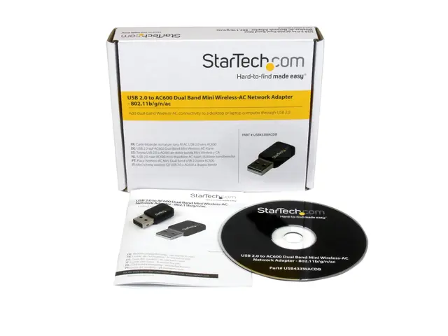 StarTech.com USB 2.0 AC600 Mini Dual Band Wireless-AC Network Adap...