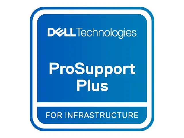 Dell Upgrade from 3Y Next Business Day to 5Y ProSupport Plus 4H Mi...