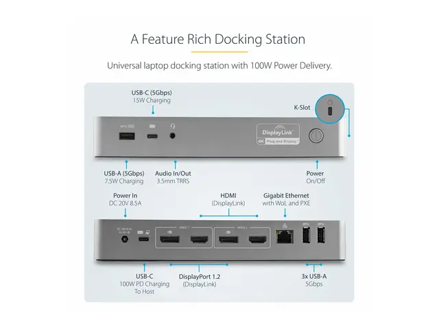 StarTech.com USB-C & USB-A Dock, Hybrid Universal Laptop Docking S...
