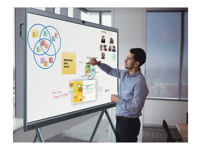 Yealink MeetingBoard - 65" Diagonalklasse LED-bakgrunnsbelyst LCD-...