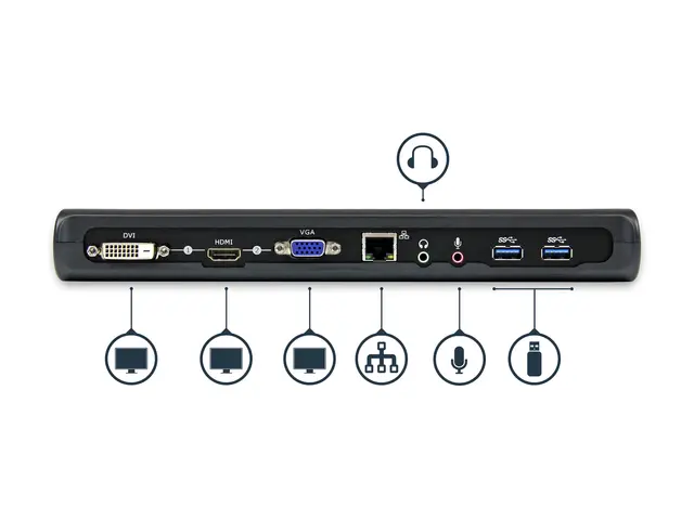 StarTech.com USB 3.0 Docking Station with HDMI and DVI/VGA - Dual ...