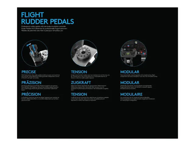Logitech Flight Rudder Pedals - Pedaler - kablet - for PC
