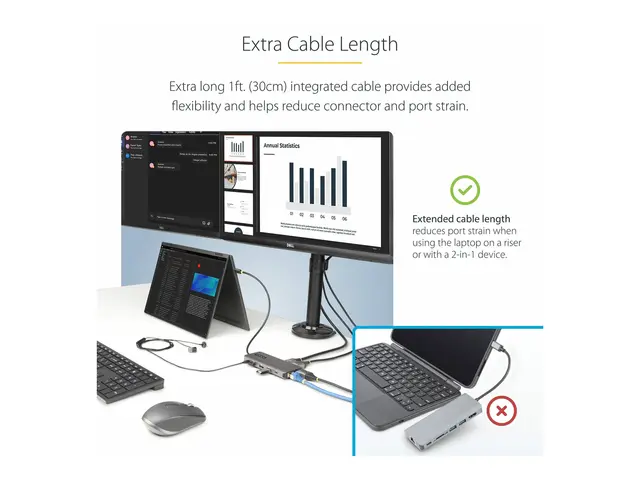 StarTech.com USB-C Triple-Monitor Multiport Adapter, HDMI/DP/Card ...
