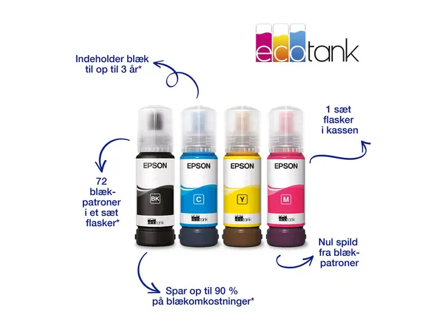 Epson EcoTank ET-2864 - Multifunksjonsskriver farge ink-jet ITS A4...