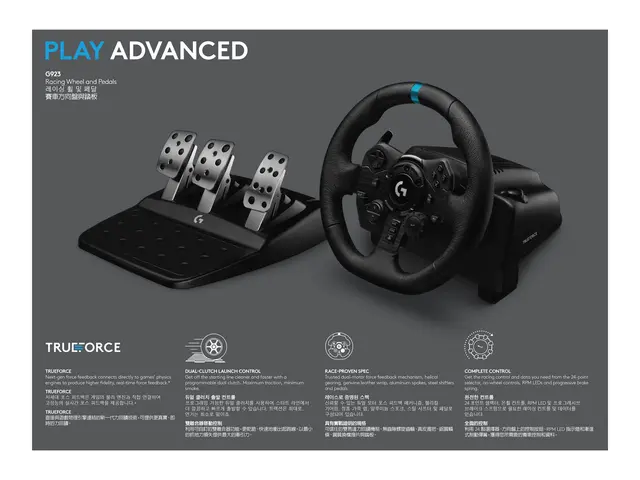 Logitech G G923 - Sett for hjul, pedaler og girskiftehevarm kablet...