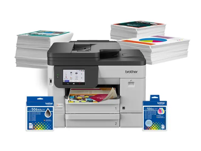 Brother MFC-J5110DW - Multifunksjonsskriver - farge - ink-jet - Le...