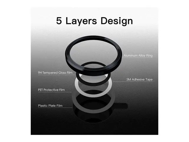 Insmat - Linsebeskytter for mobiltelefon kamera Apple iPhone 13 Pr...