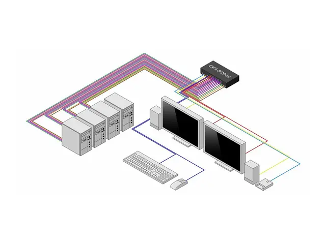 Startech - KVM-svitsj sikker 4 x KVM port(s) 1 lokalbruker stasjon...