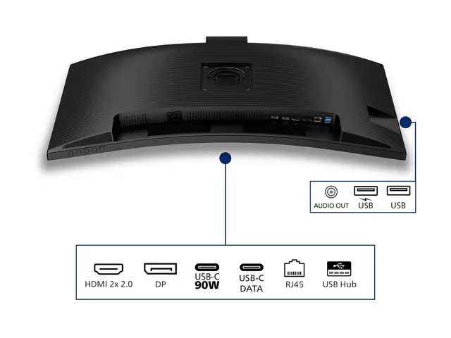 Philips 34B2U3600CH - 3000 Series LED-skjerm kurvet 34" 3440 x 144...