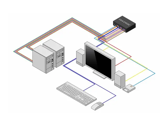 Startech - KVM-svitsj sikker 2 x KVM port(s) 1 lokalbruker stasjon...