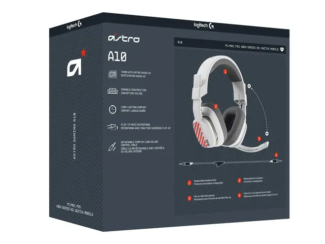 ASTRO Gaming A10 Gen 2 - Hodesett - full størrelse - kablet - 3,5 ...