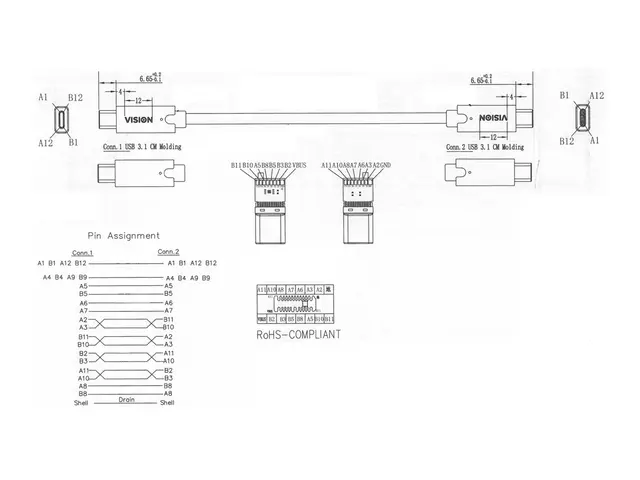 Vision - USB-kabel USB-C (hann) til USB 3.2 Gen 1 3 A 2 m Støtte f...
