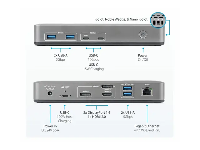 Startech - dokkingstasjon - USB-C 3.2 Gen 2 - HDMI, 2 x DP - 1GbE