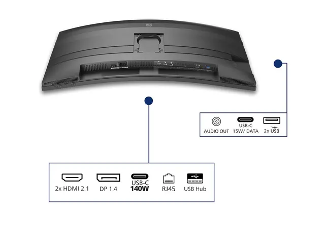 Philips 34B2U5900C - 5000 Series - LED-skjerm kurvet - USB - 34" - 5120 x 2160 WUHD @ 120 Hz - VA - 450 cd/m² - 3000:1 - DisplayHDR 400 - 2 ms - 2xHDMI, DisplayPort, USB-C - høyttalere - koksgrå, sølv (stativ) 
