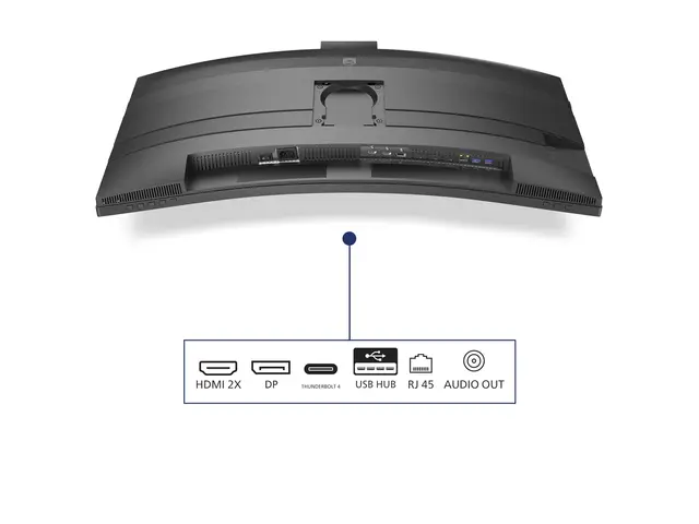 Philips 49B2U6903CH - 6000 Series LED-skjerm kurvet 49" (48.8" syn...