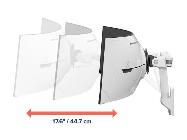 Ergotron HX - Monteringssett (leddarm) - Konstant kraftteknologi -...