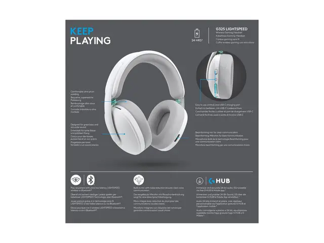Logitech G G325 - Hodesett - full størrelse Bluetooth / LIGHTSPEED - trådløs - USB-C via Bluetooth-adapter - hvit 