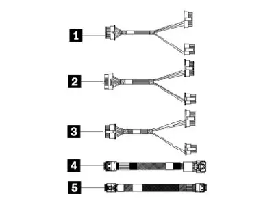 Lenovo - Lagerkabelsett for 2,5" Chassis Rear Backplane