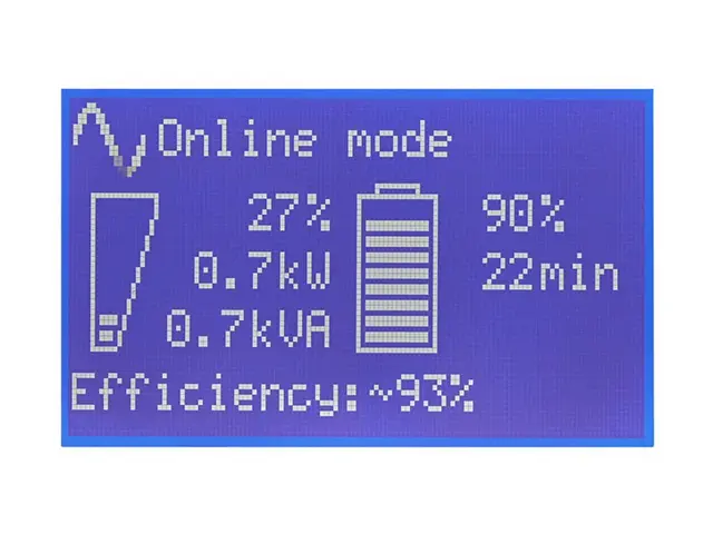 Eaton 9PX 2000VA 1800W 120V Online Double-Conversion UPS, 5-20P, 6...