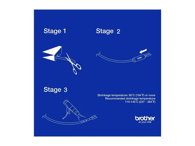 Brother HSe-221E - Svart på hvitt Rull (0,9 cm x 1,5 m) 1 kassett(...