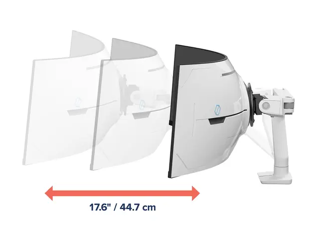 Ergotron HX - Monteringssett (leddarm) Konstant kraftteknologi for...