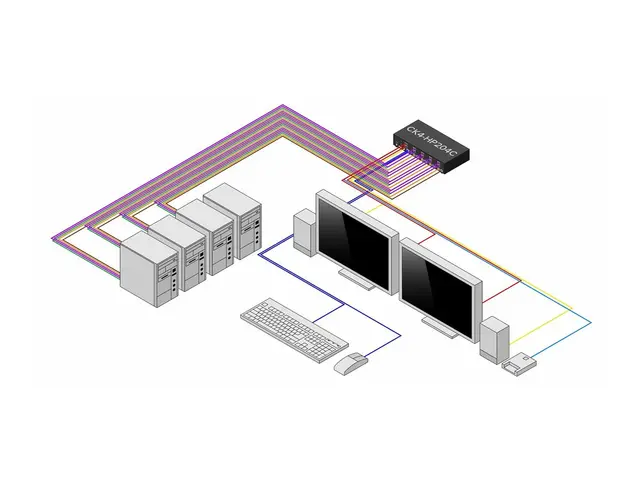 Startech - KVM-svitsj sikker 4 x KVM port(s) 1 lokalbruker stasjon...