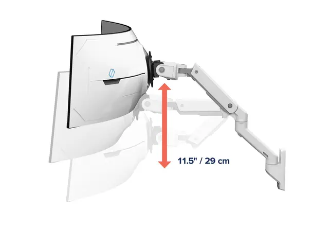 Ergotron HX - Monteringssett (leddarm) - Konstant kraftteknologi -...