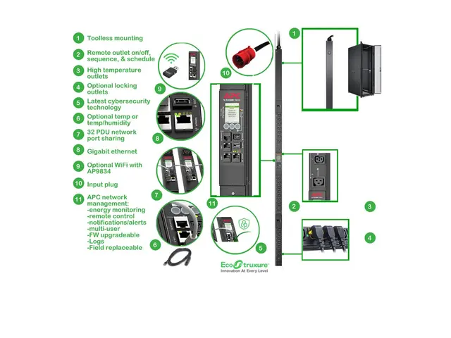 APC Rack PDU 9000 Switched APDU9981EU3 - Strømfordelerenhet (kan m...