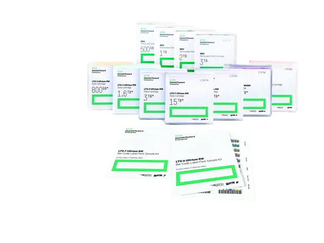 HPE LTO-5 Ultrium RW Bar Code Label Pack - Strekkodeetiketter - fo...