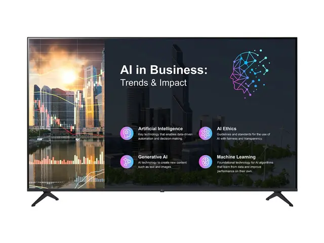 LG 65PK640S - 65" Diagonalklasse PK640S Series LED-bakgrunnsbelyst LCD TV intelligent skilting - webOS - 4K UHD (2160p) 3840 x 2160 - HDR - Direct LED - svart 