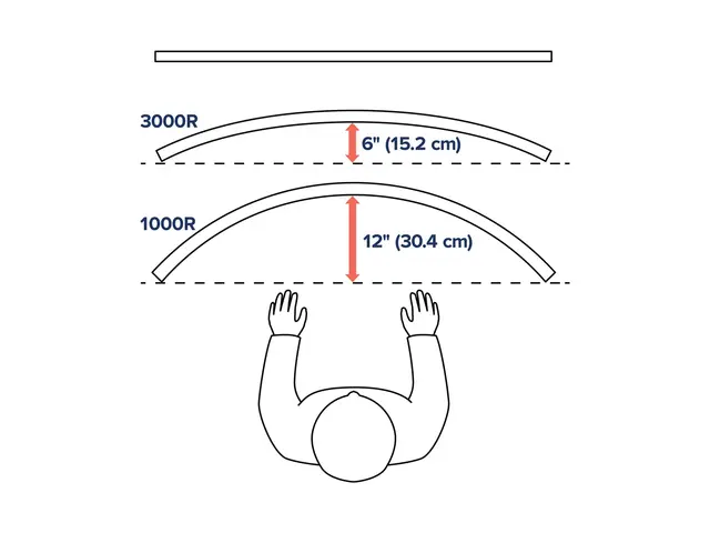 Ergotron HX - Monteringssett (leddarm, skrivebordsklemmemontering,...