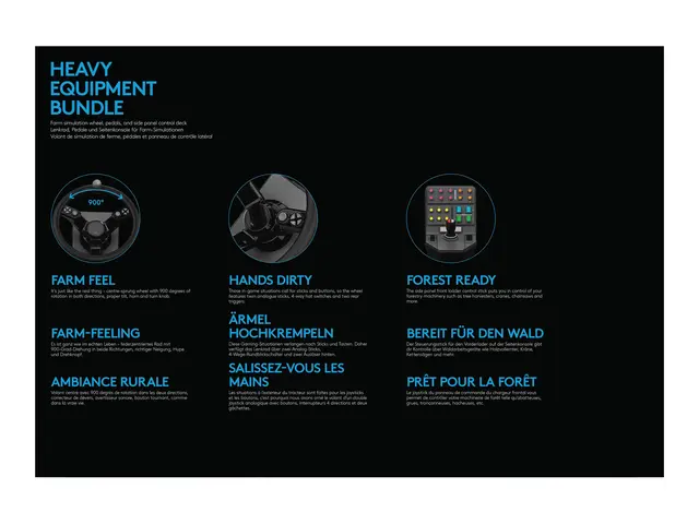 Logitech Heavy Equipment - G-Series - hjul- og pedalsett - kablet ...